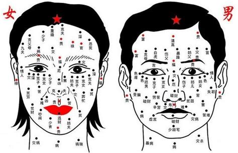 眼角下方有痣|面相分析：脸上痣揭示出命运轨迹